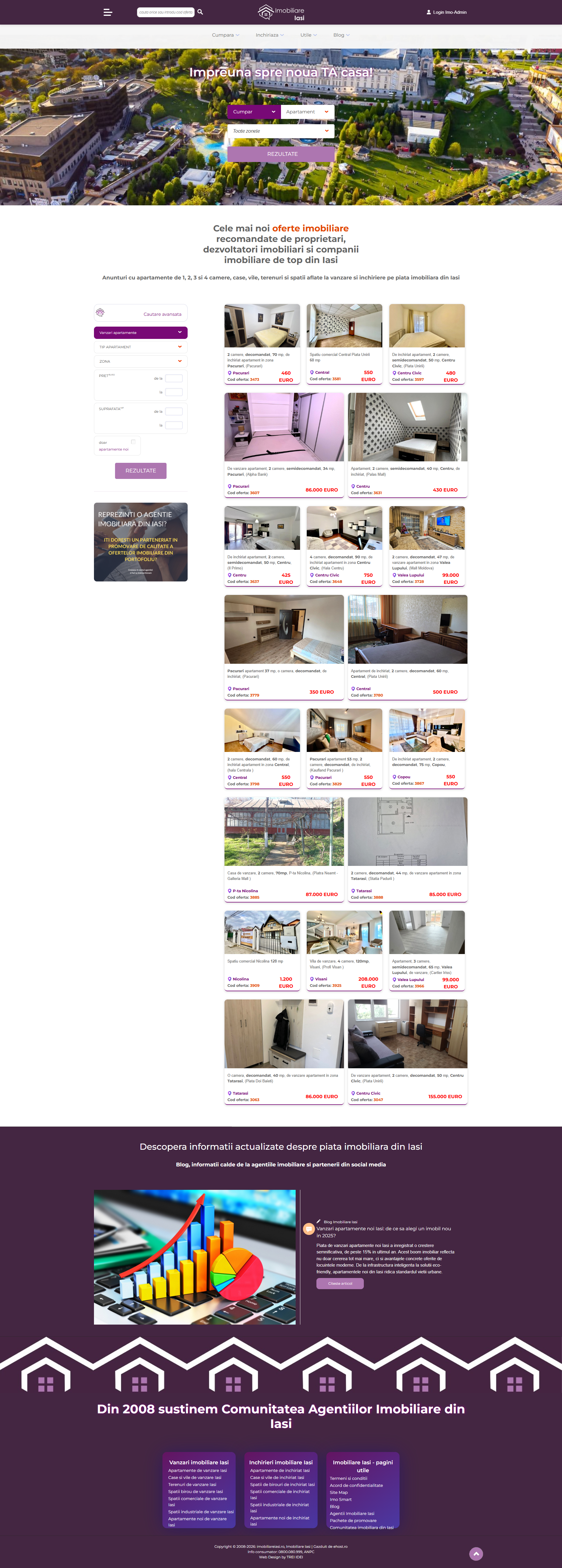Imobiliare Iasi